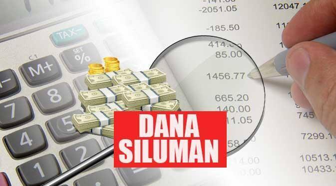 Naik 202 Miliar, Pemkab Kuansing Merubah Sepihak APBD Tahun 2024