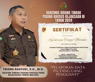 Pidsus Kejati Maluku Raih Penghargaan Peringkat III Terbaik