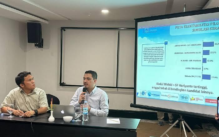 Hasil Survey, Abdul Wahid-SF Hariyanto Unggul di 7 Kabupaten/Kota di Riau