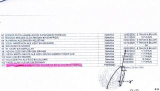 PH Jekson Sihombing Curiga Akan Kepindahan Kliennya ke Nusakambangan : Apa Ini? 