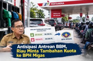 Antisipasi Lonjakan Antrian BBM, Pemprov Riau Minta Tambahan Kuota ke BPH Migas 
