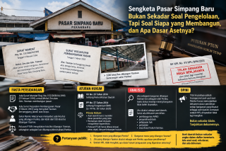 Pasar Simpang Baru Panam : Bukan Hanya Soal Mengelola, Tapi Siapa yang Membangun